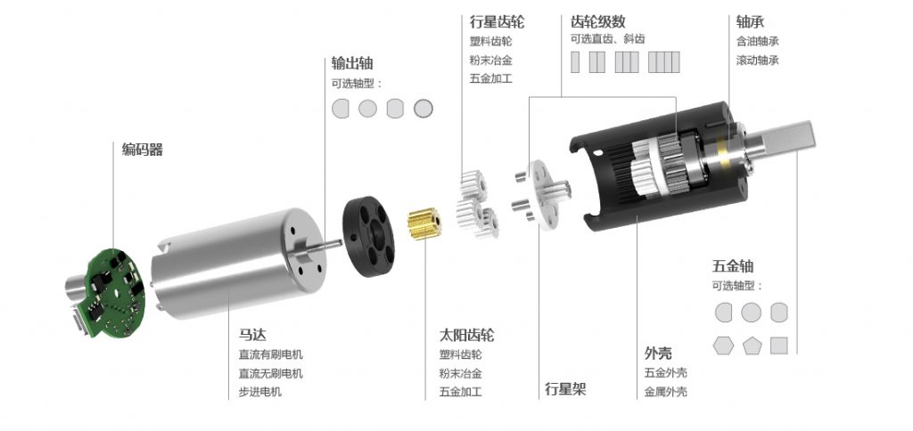 二級行星齒輪減速機