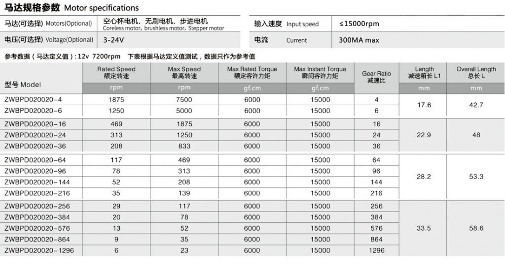 小型減速電機參數